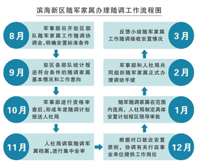 澳门最精准正最准正最更新,详细解答解释落实