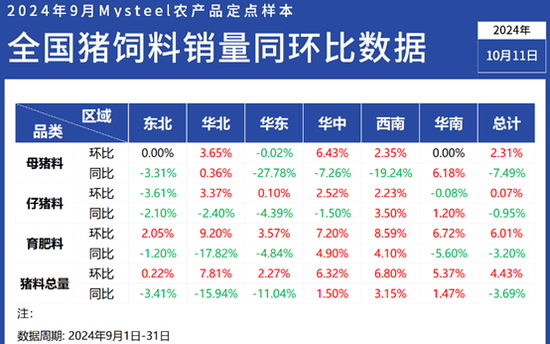 创界 第8页