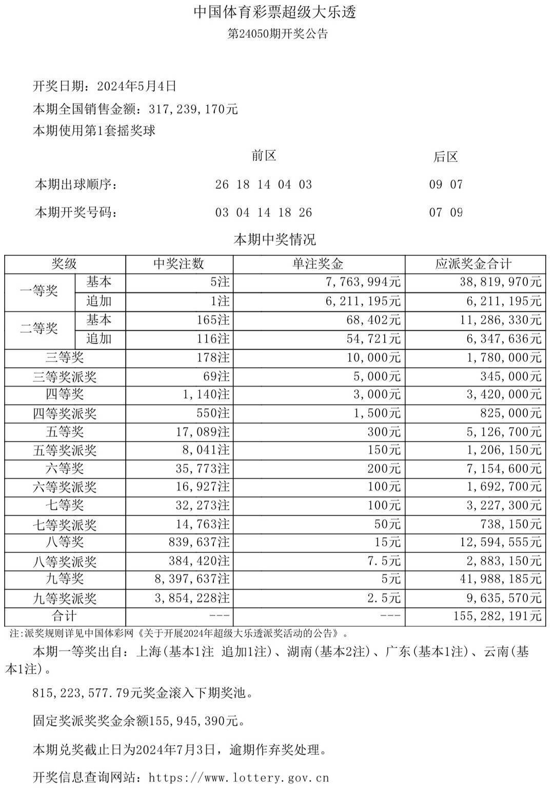 2025澳门彩开奖结果,详细解答解释落实