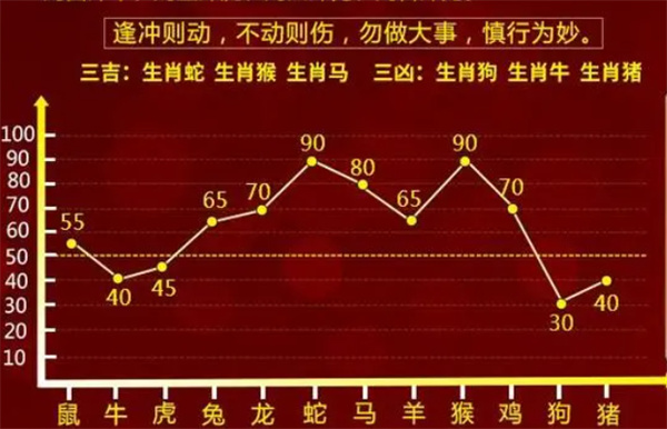 一肖一码100-准资料,精选解析解释落实