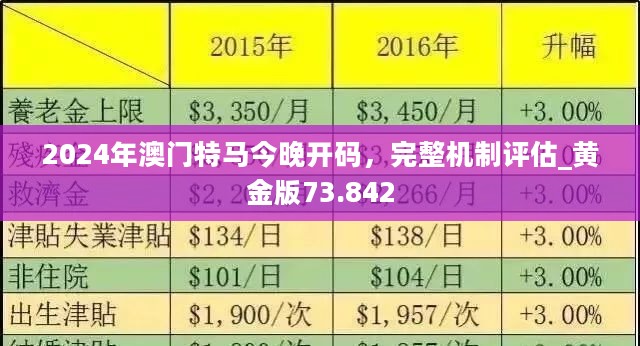 2025年澳门特马今晚,精选解析解释落实