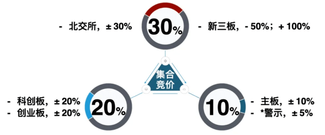 新澳今晚特马上9点30,精选解析解释落实