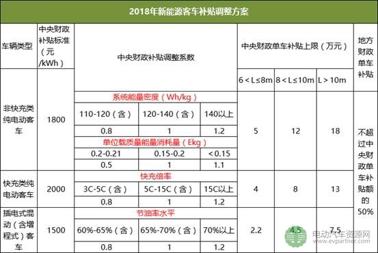 2024新奥历史开奖记录表一,精选解析解释落实